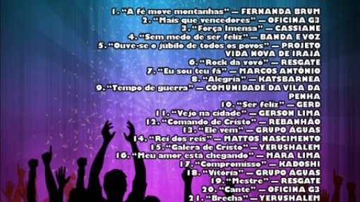 Mais tocadas Gospel de 1994