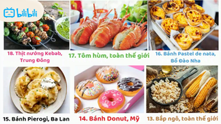 Top món ăn ngon p3 #amthuc