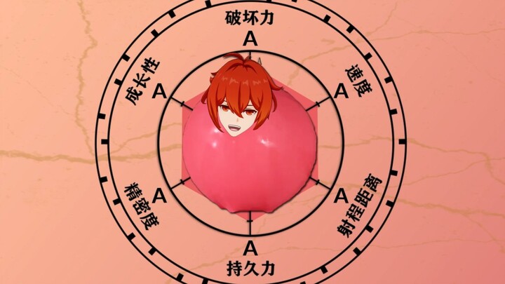 The Hottest Regular Cast Member