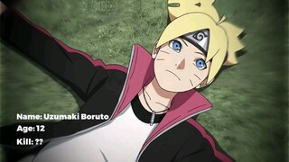 Boruto của hiện tại và tương lai