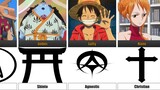 Religions of One Piece Characters