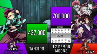 TANJIRO VS 12 DEMON MOONS - Demon Slayer | Kise Sensei