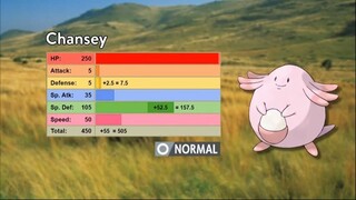 Pokemon KHÔNG CẦN TIẾN HÓA nhưng vẫn BÁ- [POKEMON EVOLUTION]