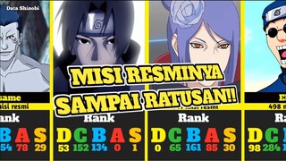 PART 3❗TOTAL MISI DAN RANK KARAKTER NARUTO