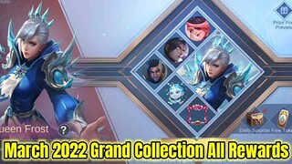 March 2022 Grand Collection All Rewards Update Silvanna Collector Skin | MLBB