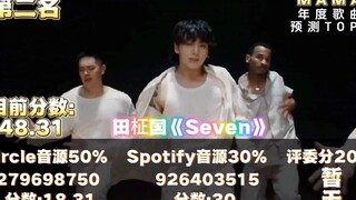 Dự đoán Giải thưởng MAMA 2023! Cùng xem ai sẽ thống trị lễ trao giải cuối năm!