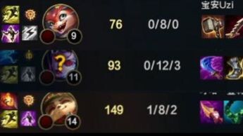 Yi Eliminates Three Evils