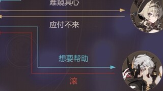 ［英桀情报网］让劫哥教教你什么是人际交往