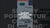 Survei Soal Pop Kultur Cowok di Jepang! Part 1