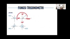 ADD MATH F5 FUNGSI TRIGONOMETRI