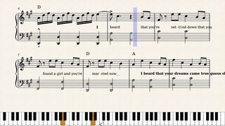 Adele Someone like you ,,,, Music compuser by Maher Elghamry