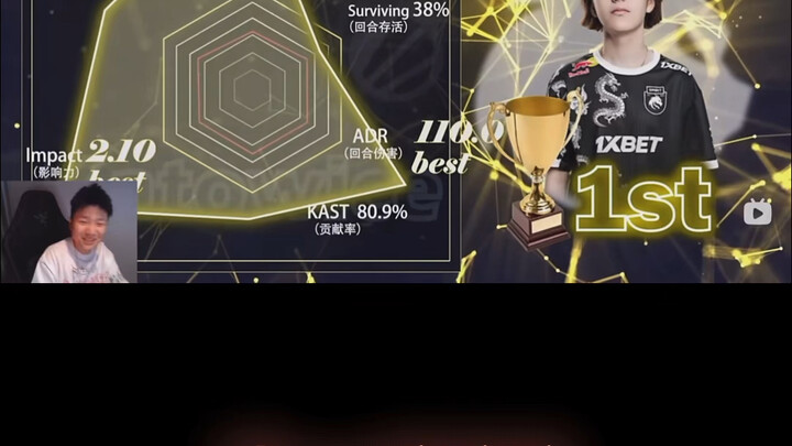 Saat DANKING Lihat Grafik Radar donk