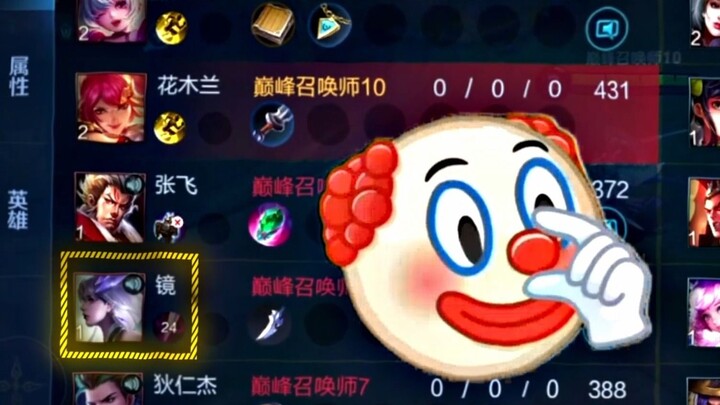 Bukan soal apakah bisa memberi Shiyi sedikit muka saja