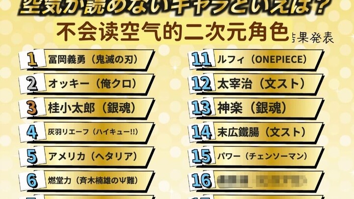 最不会读空气的二次元角色