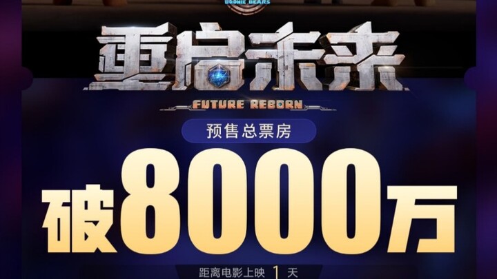 หมีออกผจญภัย: รีสตาร์ตอนาคต ชั่วโมงสุดท้ายโกยรายได้เฉียด 80 ล้าน ส่วนยอดรวมคาดการณ์ 1.344 พันล้านหยว