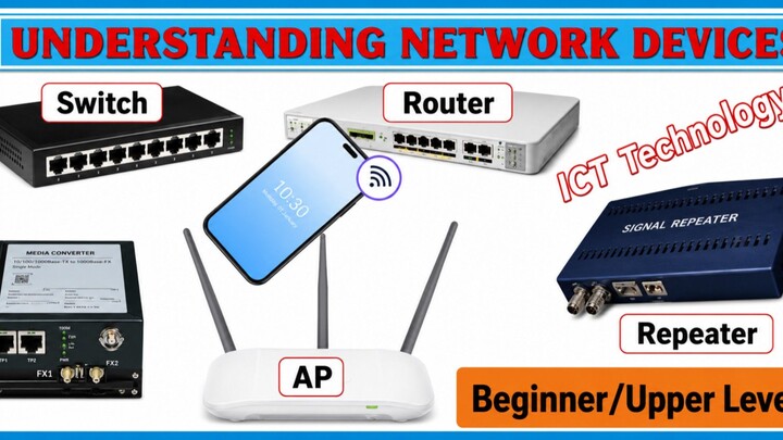 UNDERSTANDING NETWORKING DEVICES EXPLAINED