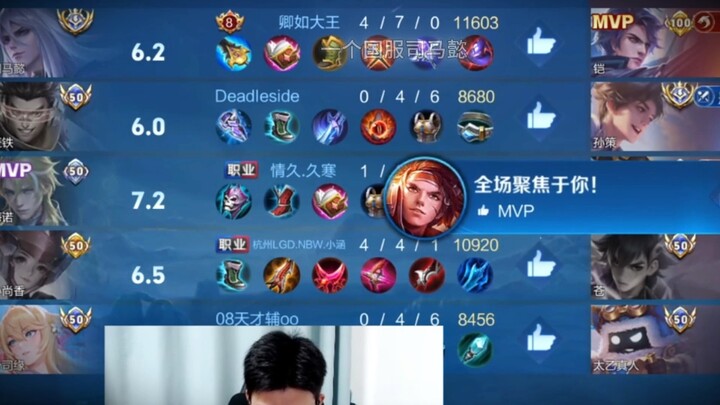 ติดอันดับสองของชาร์ตประจำสัปดาห์สูงสุด และมีสองไอดีติดท็อปเท็น