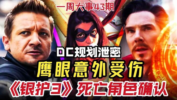 ตาอินทรีประสบอุบัติเหตุบาดเจ็บ ตัวละครที่ตายใน ‘Guardians of the Galaxy Vol. 3’ ได้รับการยืนยันแล้ว 