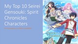 My Top 10 Seirei Gensouki: Spirit Chronicles Characters: (Light Novel Spoilers)
