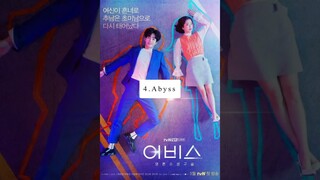 The 8 Best Ahn Hyo Seop Dramas List That You Must Watch#youtube #youtubeshorts #youtubeviralshorts