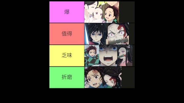 Bảng xếp hạng! Thanh Gươm Diệt Quỷ! Loạt anime hay nhất! Vô cùng tàn khốc!