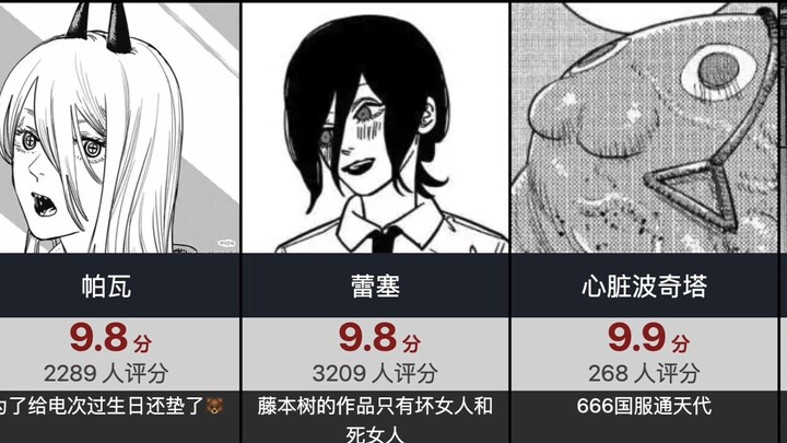 【虎扑评分】电锯人