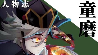 Profil Tokoh - Douma