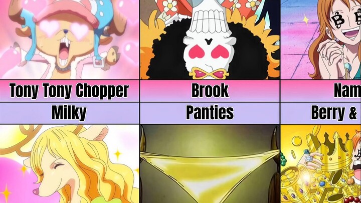 Nhân vật trong “Vua Hải Tặc” và người họ thầm thương!