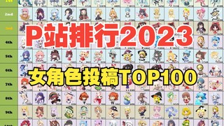 【pixiv】2023年度P站女角色投稿数TOP100