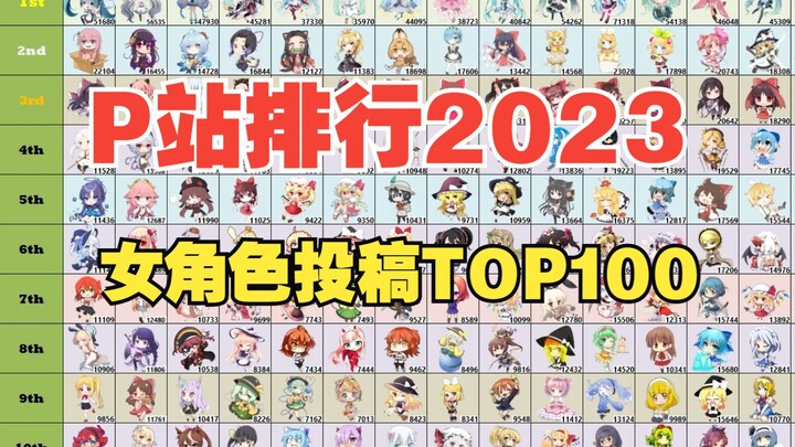 【pixiv】100 pengiriman karakter wanita teratas di stasiun P pada tahun 2023