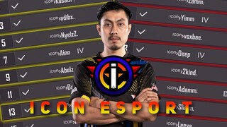 CARA GABUNG ESPORT FREE FIRE