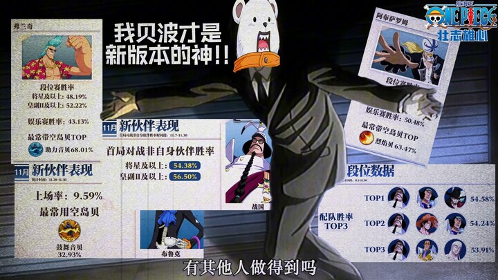 Bibo: Can anyone else do it?