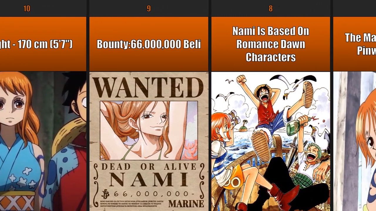 15 Things You Didn't Know About Nami From One Piece