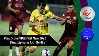 KẾT QUẢ VÒNG 5 GIẢI VĐQG VIỆT NAM V-LEAGUE 2022, BẢNG XẾP HẠNG. U19 ĐÔNG NAM Á VÒNG 1