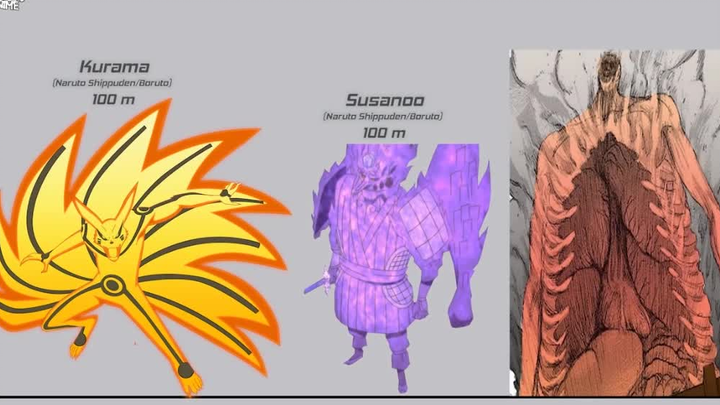 动漫人物大小比较，谁是动漫中最大的man？？