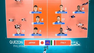 MEN'S VNL2022 JAPAN VS ITALY WEEK2