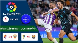 LỊCH THI ĐẤU BÓNG ĐÁ HÔM NAY CUP C1 CHÂU ÂU 22/23 VÒNG 1 I LALIGA 22/23 VÒNG 5