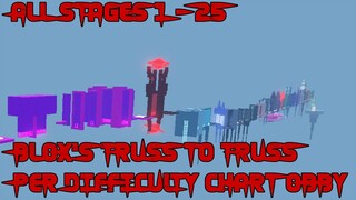 Blox's Truss To Truss Per Difficulty Chart Obby [All Stages 1-25] (ROBLOX Obby)