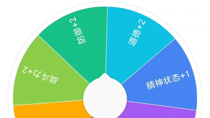 Giả như Re:Zero lại xuất hiện một người xuyên không (5) – Chú 486 của bạn sợ đến phát khóc
