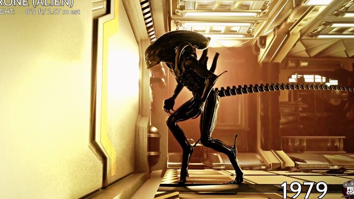 The Evolutionary History of Aliens