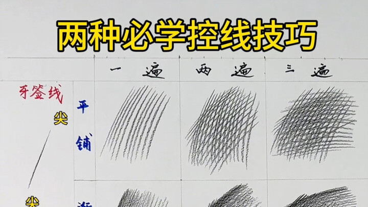 Hai phương pháp luyện tập kiểm soát đường nét trong vẽ phác họa nhất định phải học