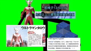 泰罗：孩子们，我还没3立方米水重（）