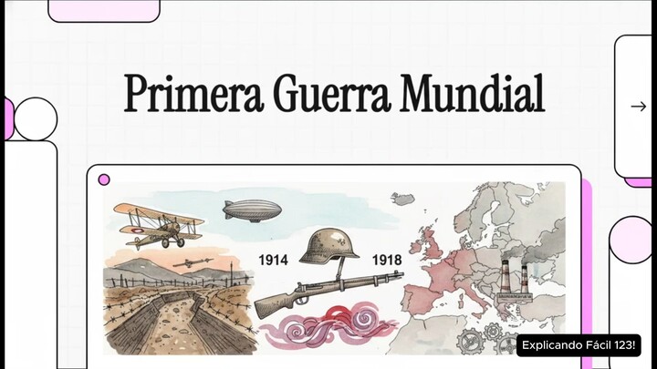 Primera Guerra Mundial explicado fácil en español