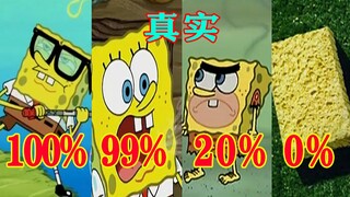 用海绵宝宝还原手机各个电量时的你，100%，99%，66%，20%，1%，充电