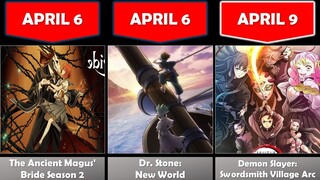 Upcoming Anime (Series) in April 2023