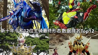 Holy Blade พิเศษเข้าร่วมทศวรรษใหม่ของ Reiwa Kamen Rider และข้อมูลแบบฟอร์มสุดท้าย 12 อันดับแรกของผู้ข