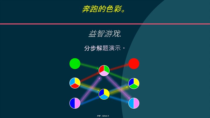 奔跑的色彩。益智游戏. 分步解题演示。