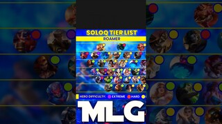 OFFICIAL ROAMER TIER LIST! Mobile Legends #shorts