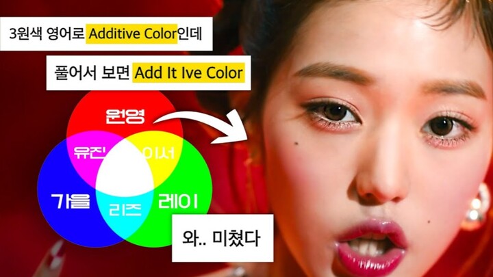 【Tự làm phụ đề tiếng Trung】 Phân tích MV After LIKE | Tổng hợp thế giới quan về tình yêu bản thân th
