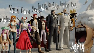ONE PIECE Characters Age Comparison